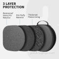 Protective Headphone EVA Case Travel Hard Organizer Storage Cover EVA case Supplier